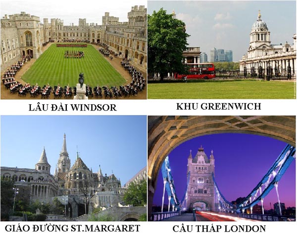 Lịch sử vương quốc Anh